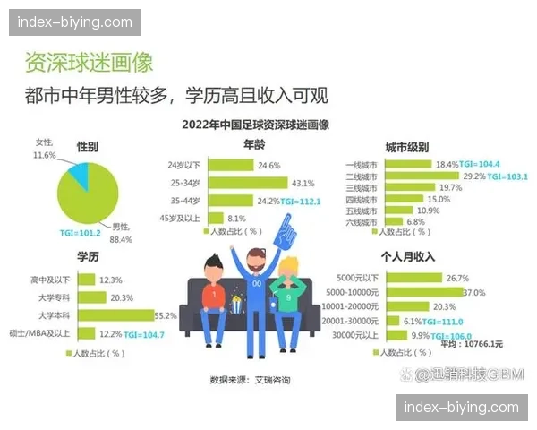 实时战术复盘工具于当前阶段面世 这种辅助功能极大地提升了资深球迷的黏性