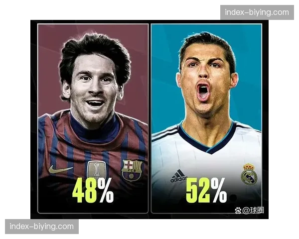 法国CANAL+评选21世纪前25年百大球星:梅西、C罗、齐达内位列前三 法国CANAL+评选21世纪前25年百大球星:梅西、C罗、齐达内位列前三