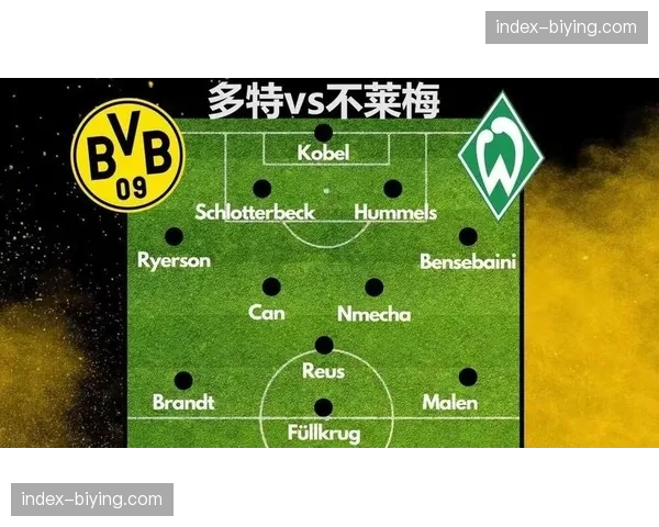 国际比赛日窗口前的最后一战，各队如何应对FIFA病毒风险？