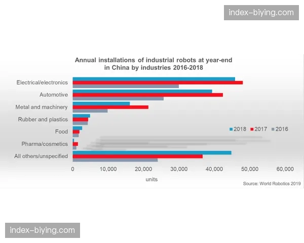 通讯：为满足8K转播需求，多支球队启动主场馆信号传输系统升级工程。