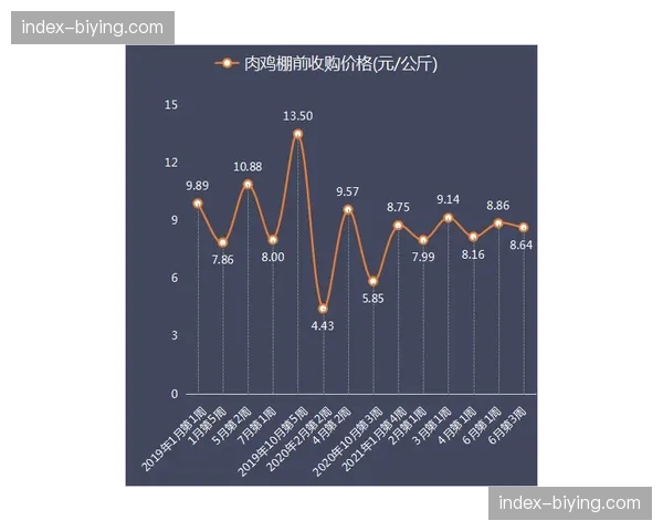 联赛委员会讨论新规，拟要求各主场提供更精确的实时球员跑动热区图