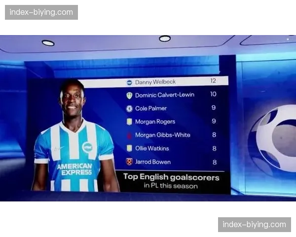 维尔贝克13球领跑英超本土射手榜，成赛季进球最多英格兰球员